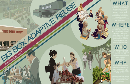 IAPD Thesis Projects