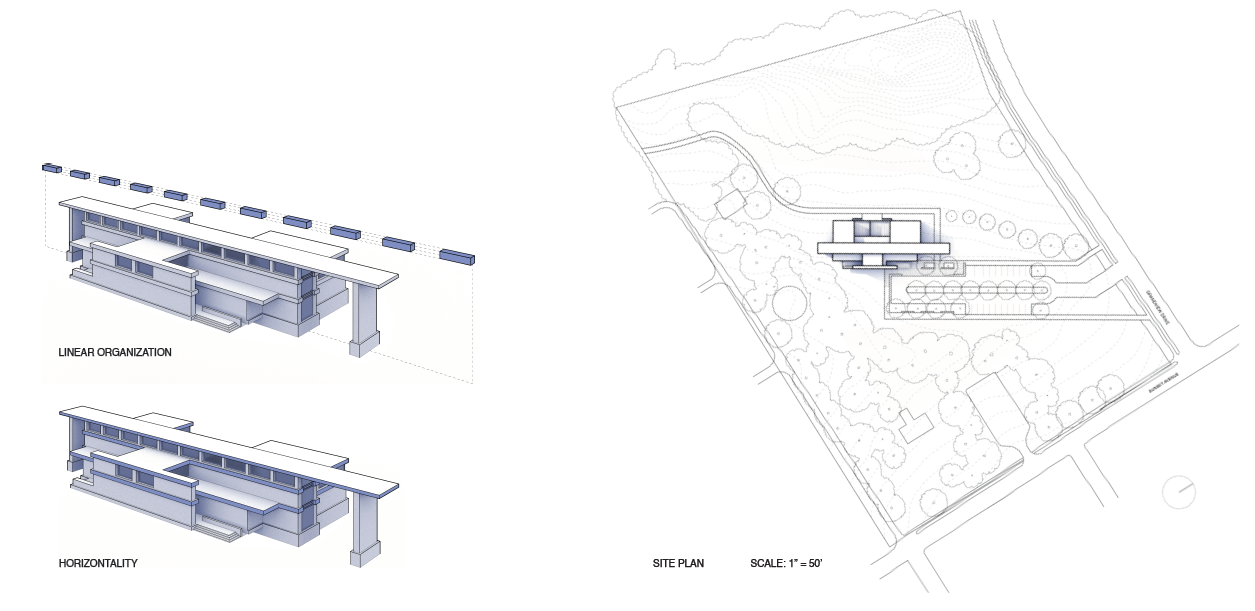 site plan
