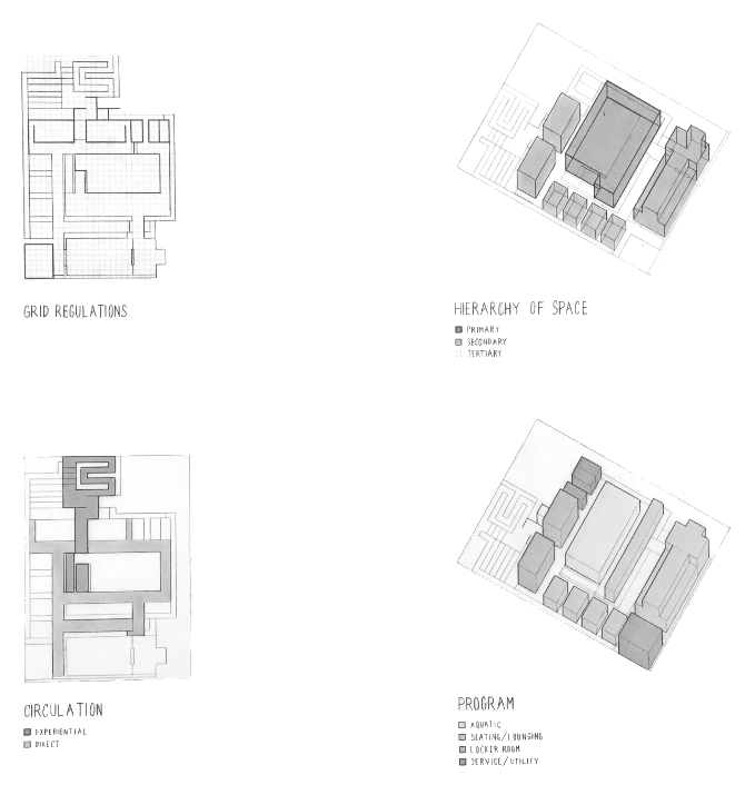 Diagrams