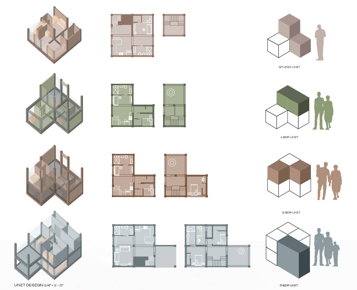 Student Work Student Work