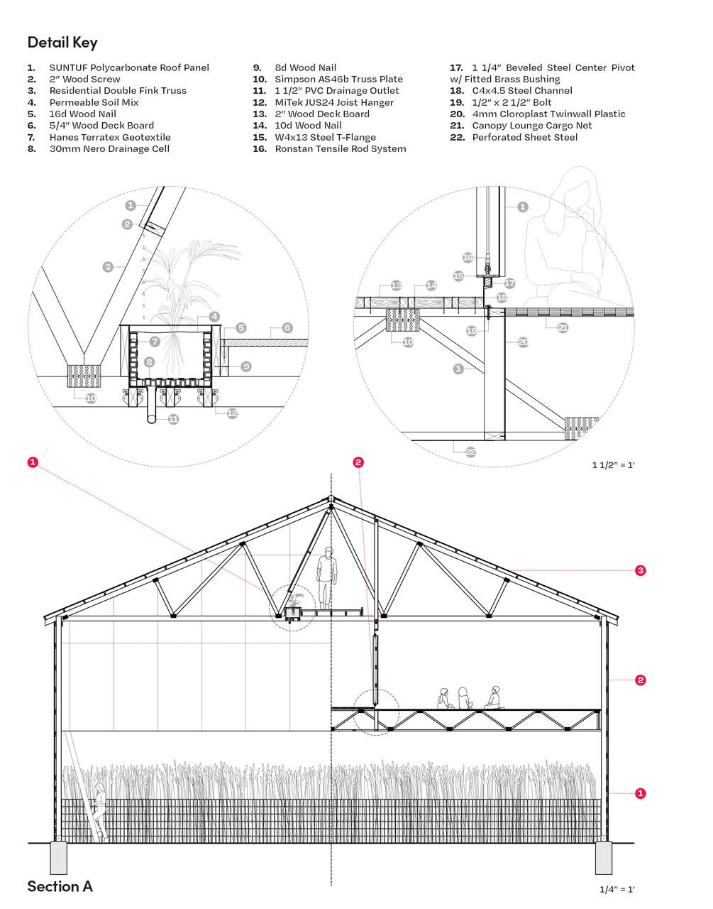 carrter 3