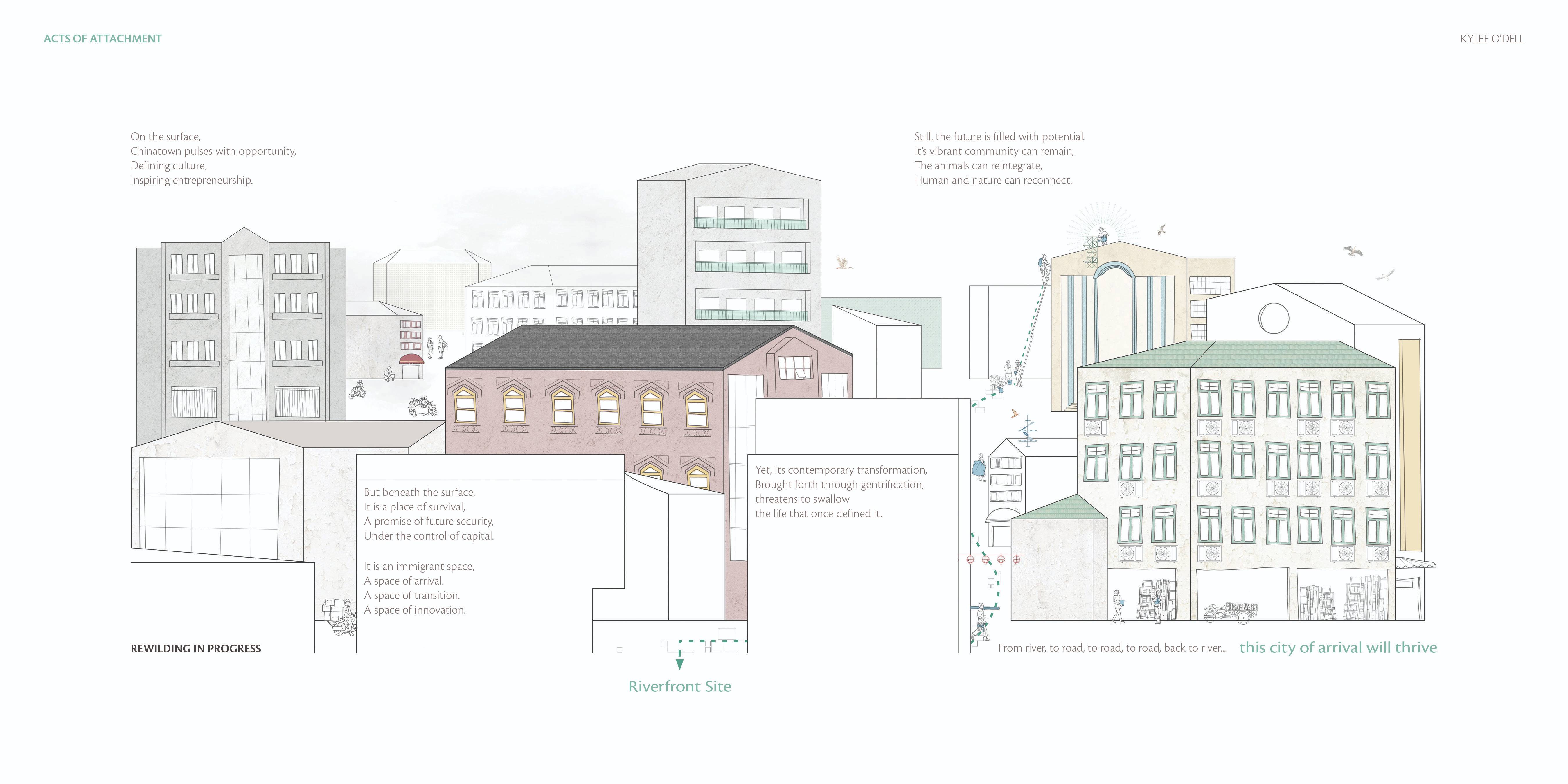 Acts of Attachment 4 Student Work