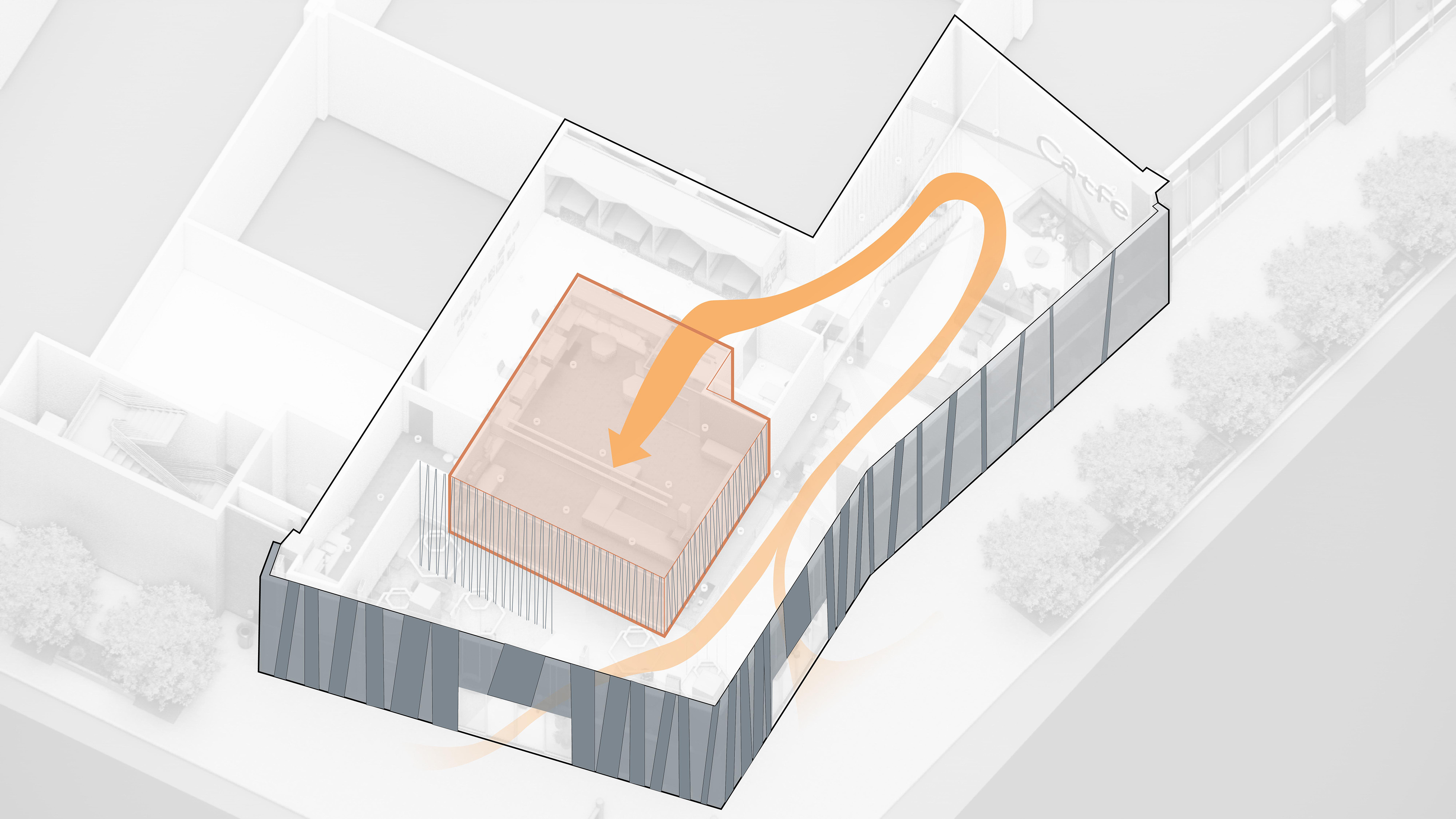Catfe Circulation Diagram Catfe by Kristen Hamel