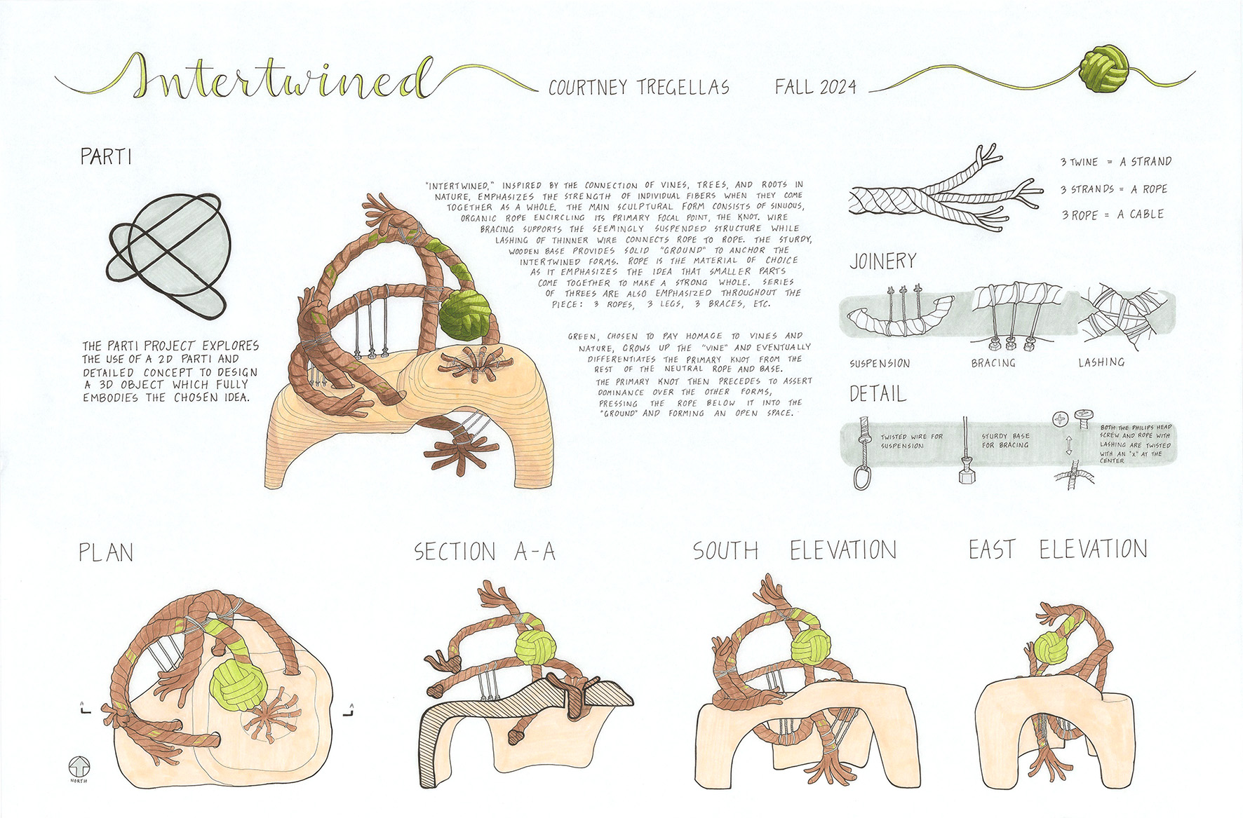 Intertwined Concept Drawings Intertwined by Courtney Tregellas