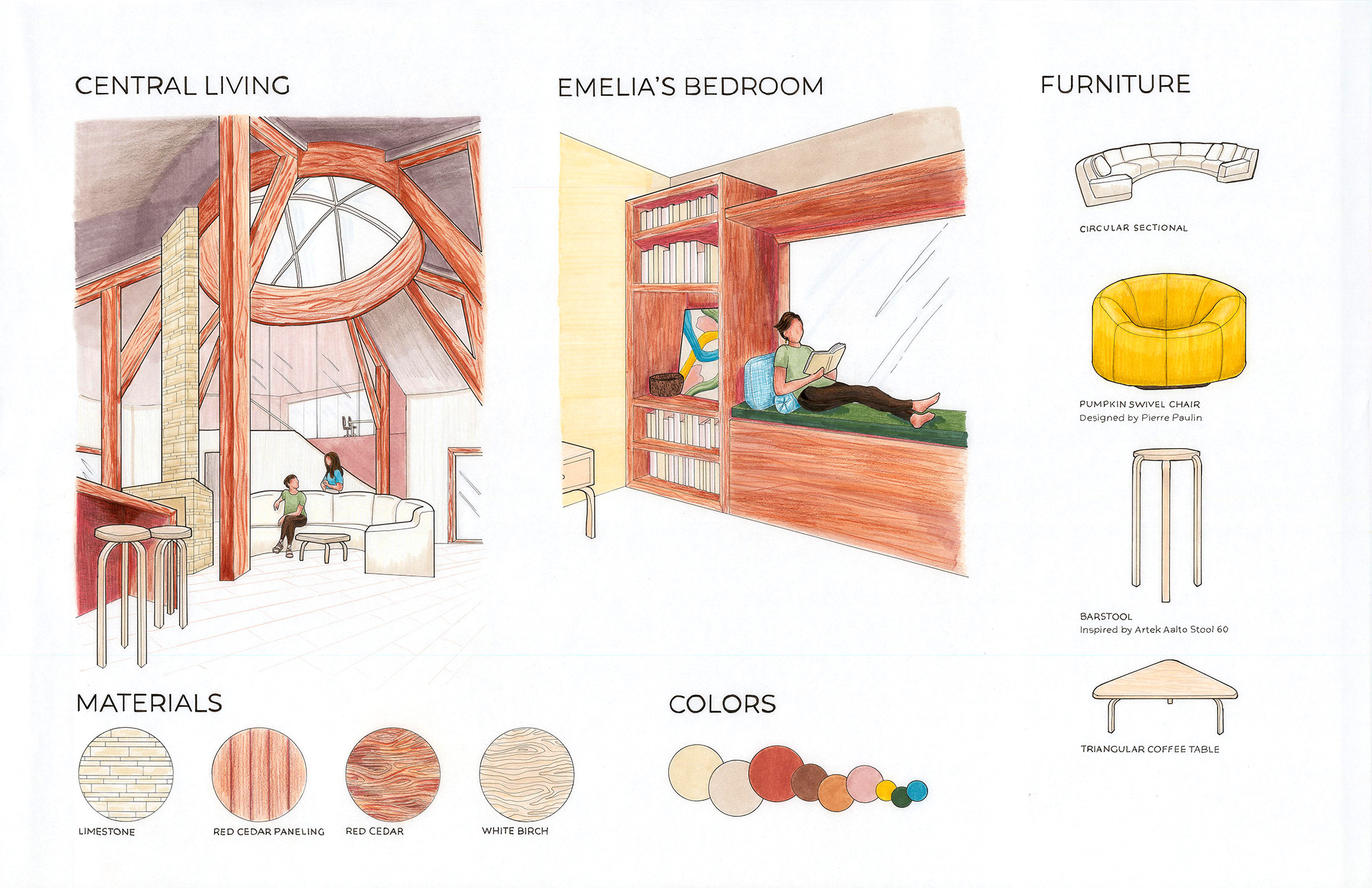 Peeled Perspective Drawings Peeled by Courtney Tregellas