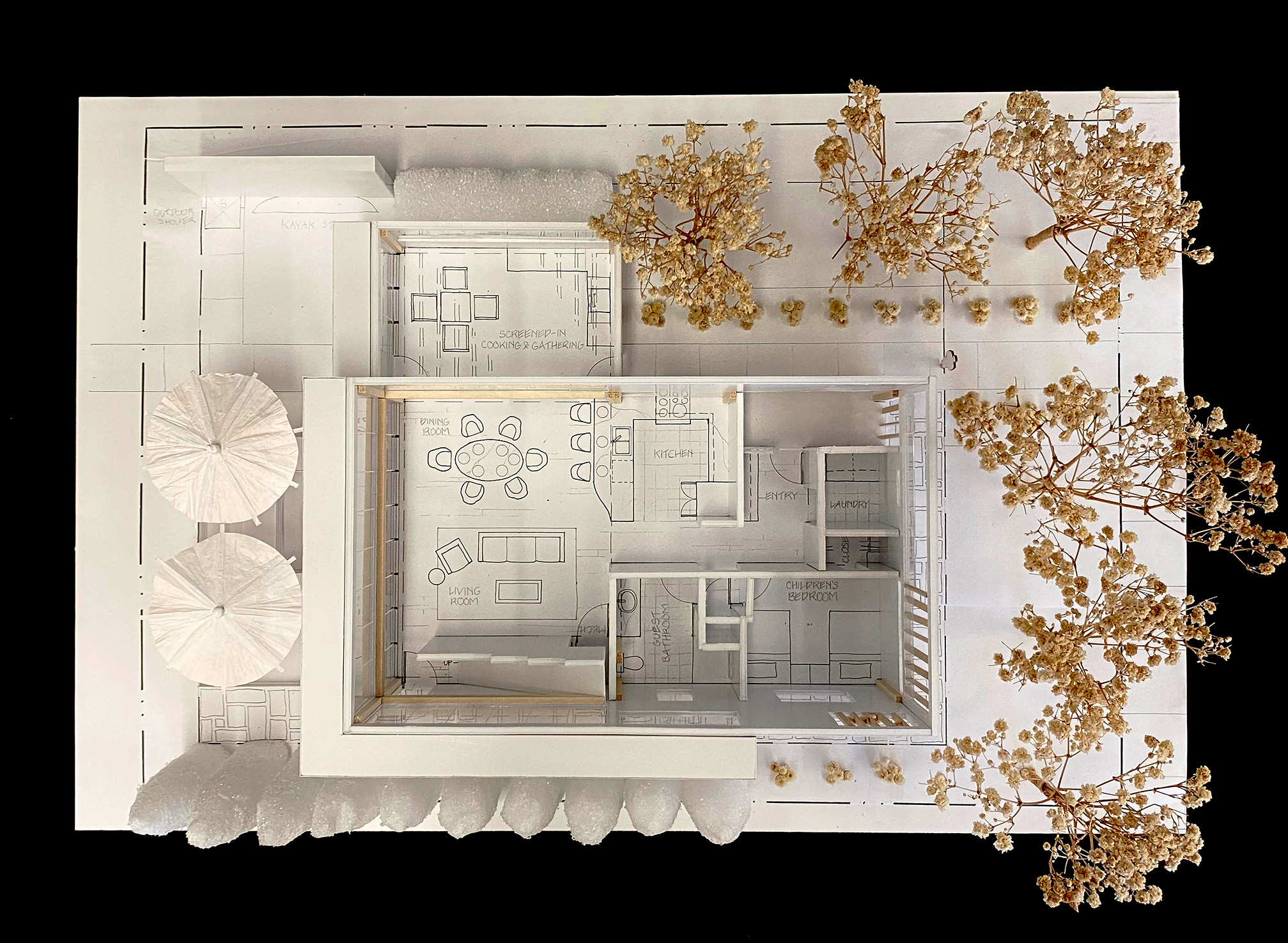 Lakehouse Project Plan View Lakehouse Project by Samantha Riggs