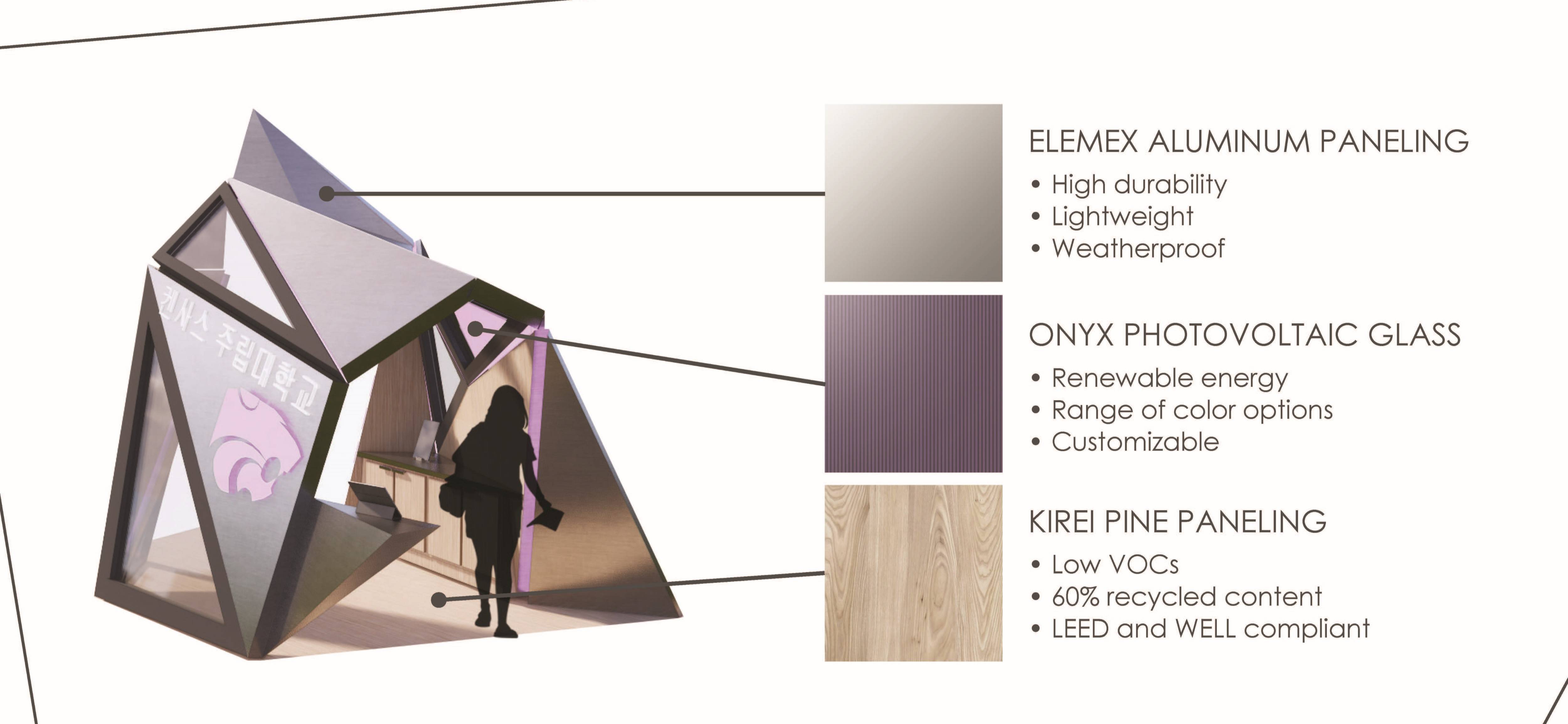 Material and technology description and images for the construction of Odyssey Abroad Kiosk