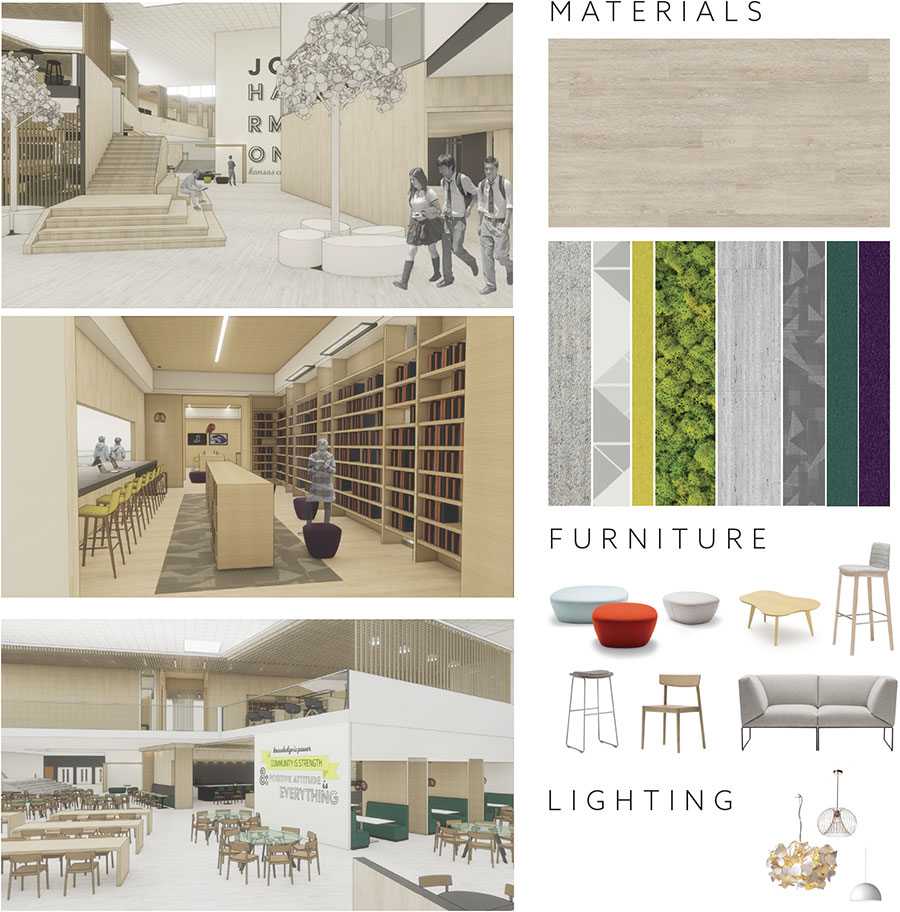 JC Harmon — The Future of Education, Interior Architecture by Madeline Appel and Hannah Gwartney; Research K-State College of Architecture, Planning and Design (APDesign); Interior Architecture and Product Design; interior architecture student work by Madeline Appel and Hannah Gwartney