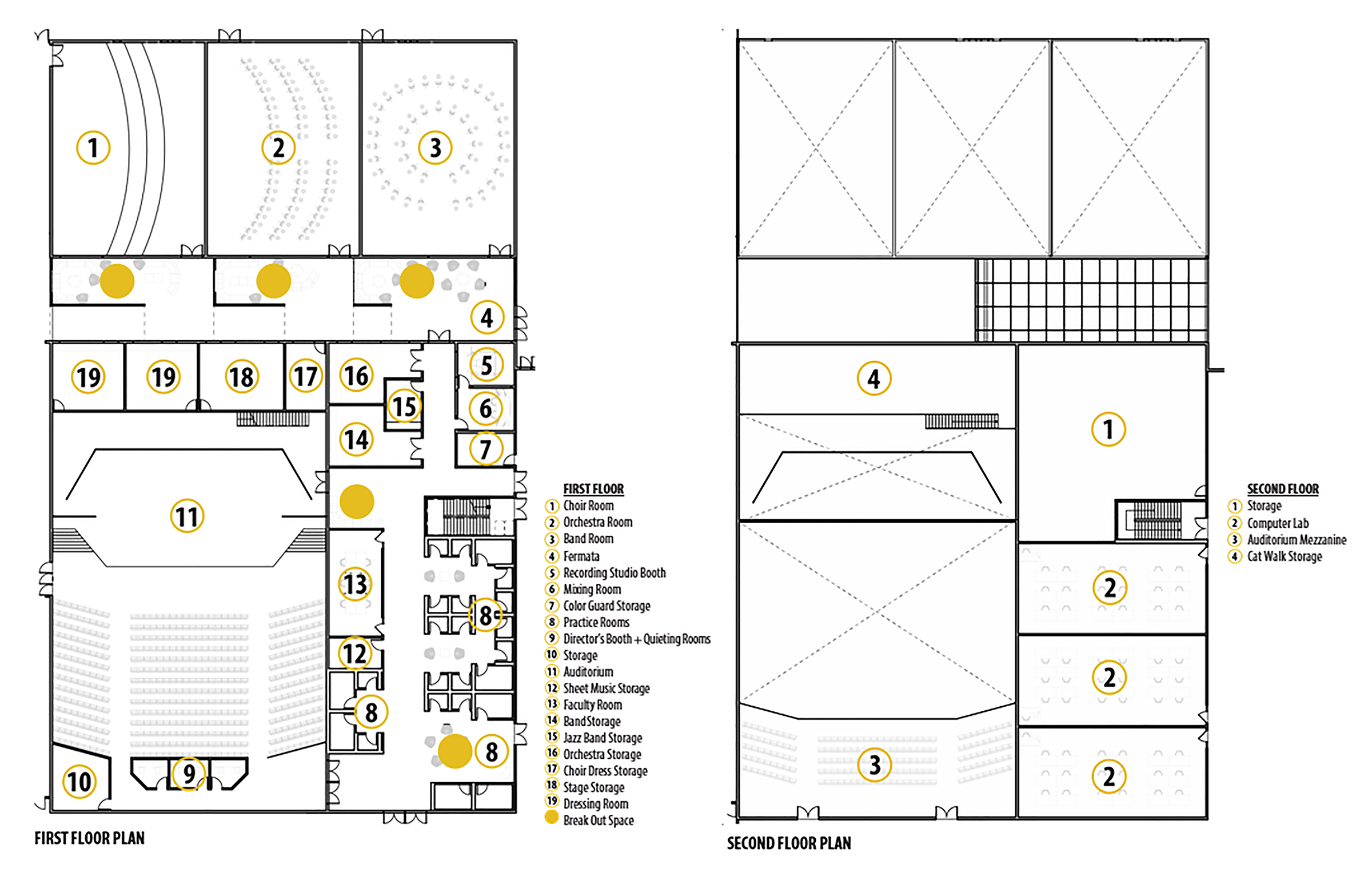 JC Harmon High School, Interior Architecture; Floor Plan K-State College of Architecture, Planning and Design (APDesign); Interior Architecture and Product Design; interior architecture capstone student work; JC Harmon High School, Floor Plan