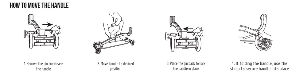 Native, Industrial Design by Caity Barry, Alexandria Bayless, Erika Jackson, and Jake Lathrum