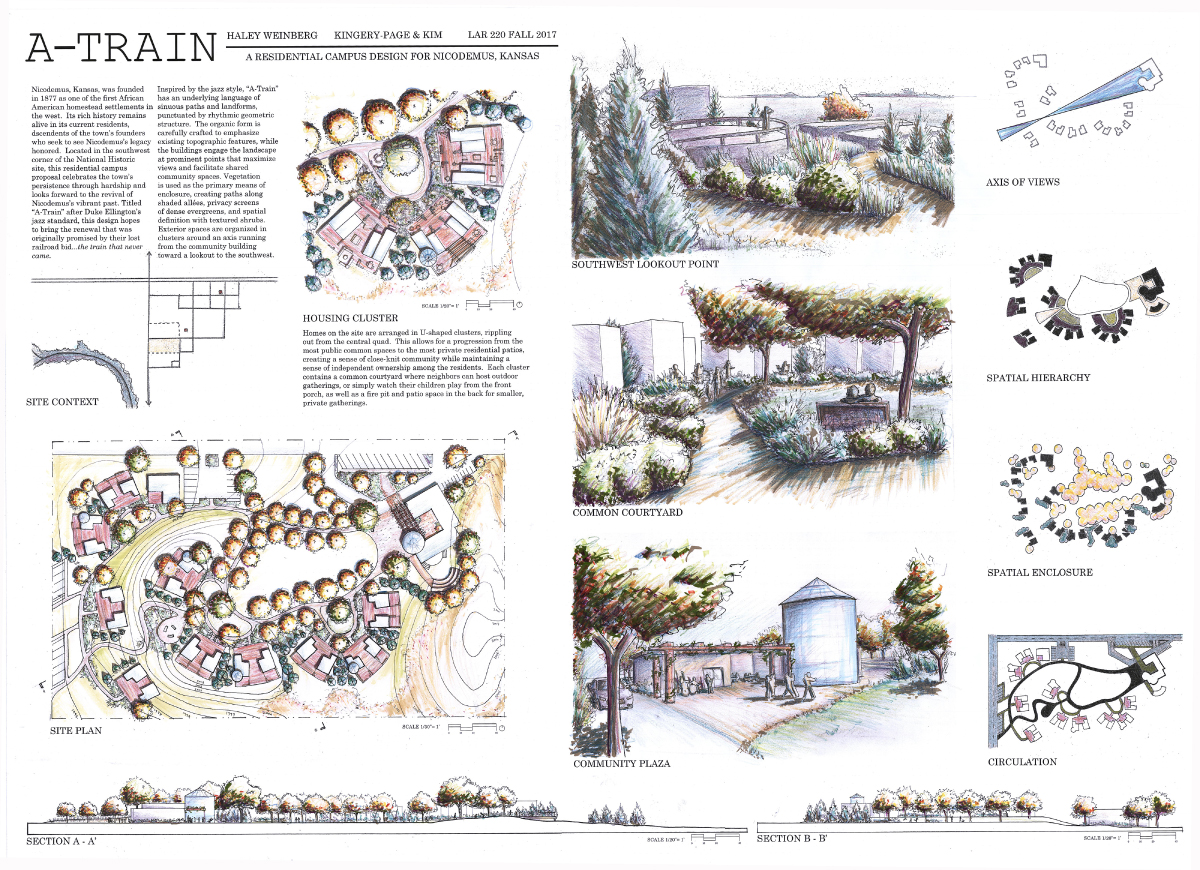 Haley Weinberg's “A-Train” Campus of Small Homes master plan
